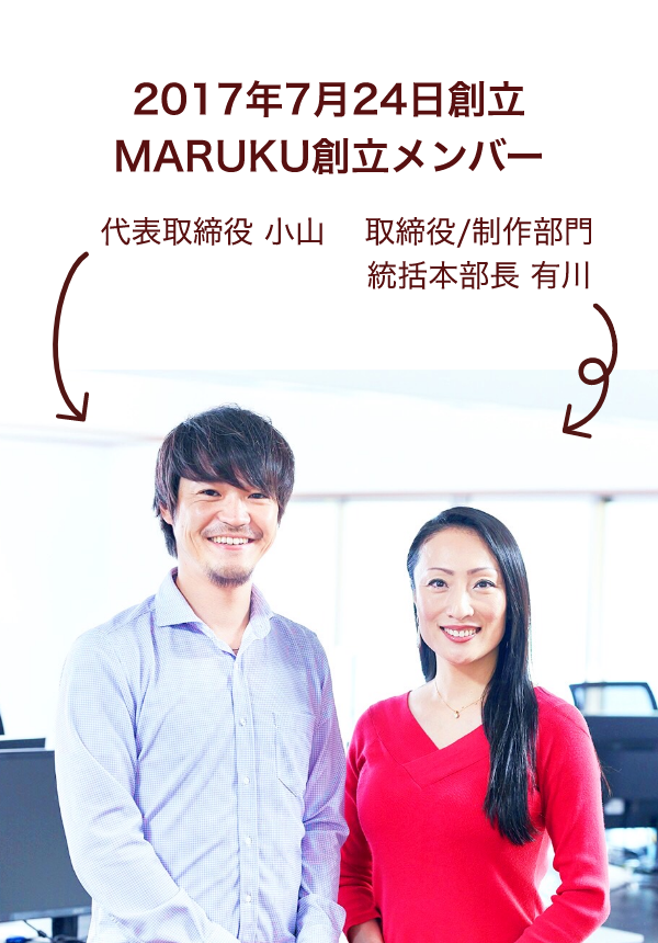 【2017年7月24日創立MARUKU創立メンバー】代表取締役 小山、取締役/制作部門 統括本部長 有川